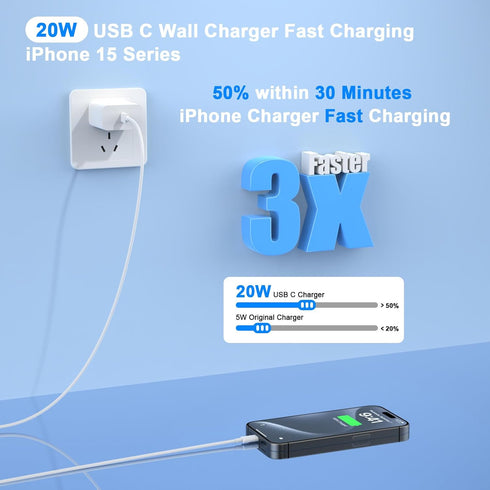 iPhone 15 Charger Fast Charging, 3 Pack 20W Type C Wall Charger Fast Charging Block with 6FT USB C to C Charging Cable Compatible for iPhone 15/15...