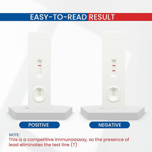 Lead in Drinking Water Test Kit for Well Water & Tap Water Detection to 10 PPB - Simple 3-Step Procedure with Results in Minutes...