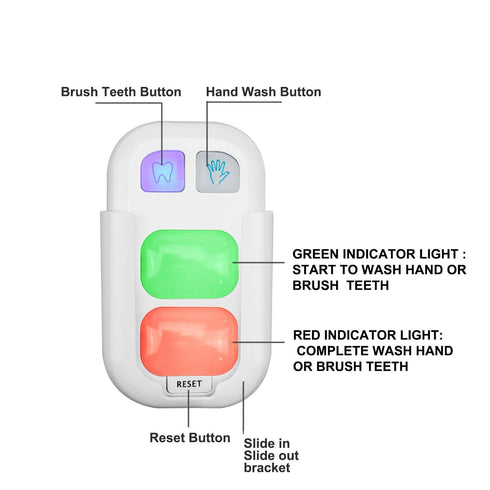 HONWELL Timer for Kids Battery Powered Tooth Brush Timer, Bathroom Hand Washing Timers with LED Color Light Great Gift for Children and Teens Trai...