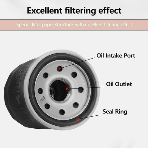 Oil Filter for Yamaha BRUIN 350 KODIAK 400 450 WOLVERINE GRIZZLY 660 RHINO XVZ1300 XV1600 XV1700 XV1900 ROAD STAR YZF R1 R6 VMX1200 1700 1996-2015...