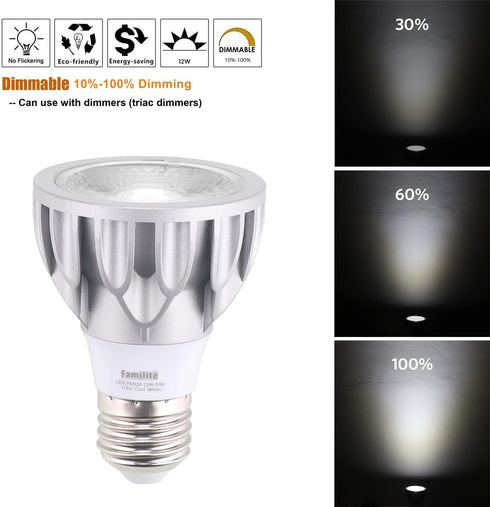 PAR20 LED Bulbs, 12W Dimmable Spot Light, 100W Halogen Equivalent, 36° Narrow Beam Angle, 6000K Cool White, E26 Medium Base for 4’ Cans, Pack of 2...