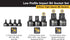 Titan 16138 9-Piece Low Profile Impact Triple Square Bit Socket Set...