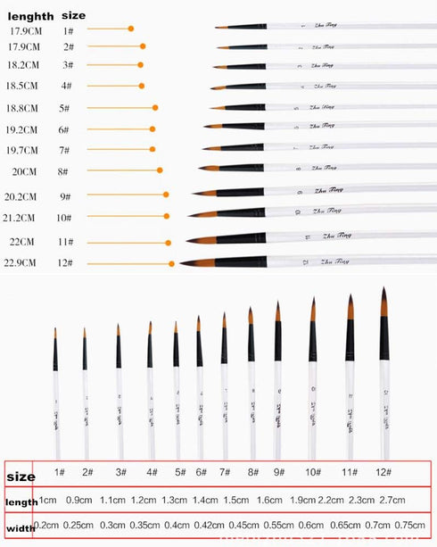 Round Watercolor Detail Paint Brushes Nylon Hair 12pcs for Watercolors,Acrylics,Inks,Gouache,Oil and Tempera(12pcs Pearl White Short Wooden Paint ...