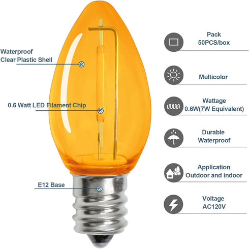 50 Pack C7 LED Replacement Light Bulb, C7 LED Bulbs for Christmas Outdoor String Lights, E12 Intermediate Base, Commercial Grade Holiday Bulbs (C7...