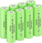 Ni-MH AA Rechargeable Batteries AA 1.2V 1200mAh Nimh Rechargeable Batteries for Solar Lights, Recharge up to 1000 Times (8 Count (Pack of 1))...