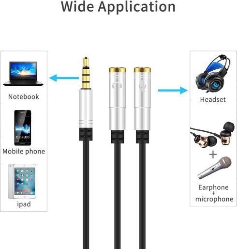 Headphone Splitter...