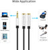 Headphone Splitter...