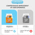2 Pack for Airpod 2/1 Case, Takis Potato Chips & Goldfish Cookie Airpods Cover, Candy Cute Fun Fashion Food Skin Protective Cover Accessories Soft...