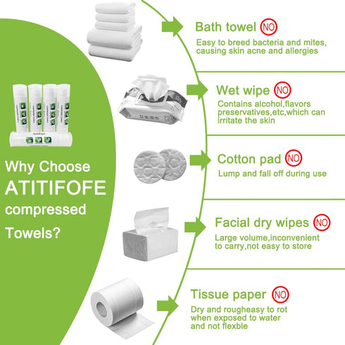 Compressed Cleaning Wipes Travel Reusable Face Towels Coin Tissues 50 Pieces with 5 Carrying Cases...