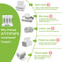 Compressed Cleaning Wipes Travel Reusable Face Towels Coin Tissues 50 Pieces with 5 Carrying Cases...
