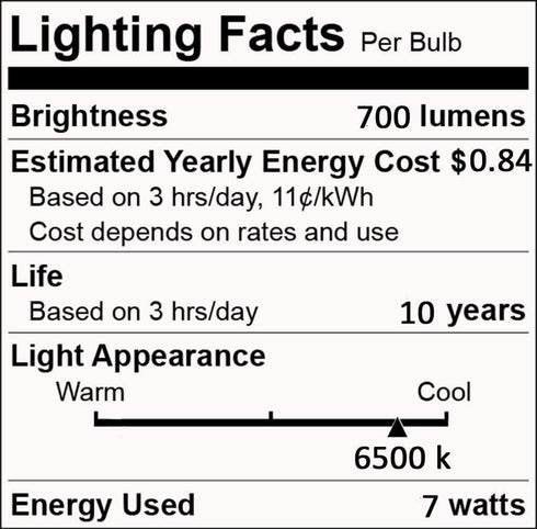 12V Low Voltage LED Light Bulbs - Daylight 7W(Only for 12-36V), Pack of 6...
