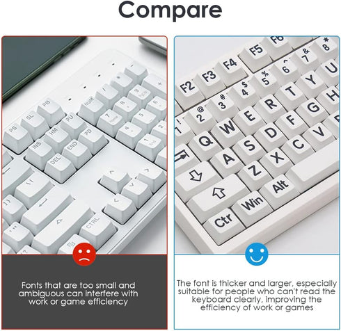 OLizee® 125 Keys Large Print Keycaps PBT Keycaps Full Set Oversized Print Letters Cherry Profile Keycap Set Gaming Keyboard Keycaps for Poor Eyesi...