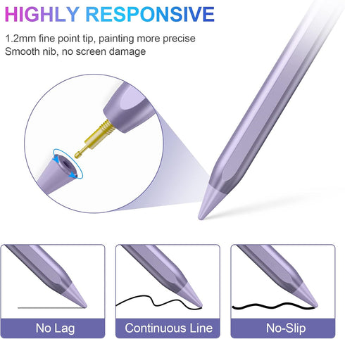 Stylus Pen for iPad 2018-2023 with Palm Rejection, Active Pencil for iPad 10th/9th/8th/7th/6th Generation, for iPad Pro 11/12.9 inch, for iPad Air...