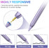 Stylus Pen for iPad 2018-2023 with Palm Rejection, Active Pencil for iPad 10th/9th/8th/7th/6th Generation, for iPad Pro 11/12.9 inch, for iPad Air...