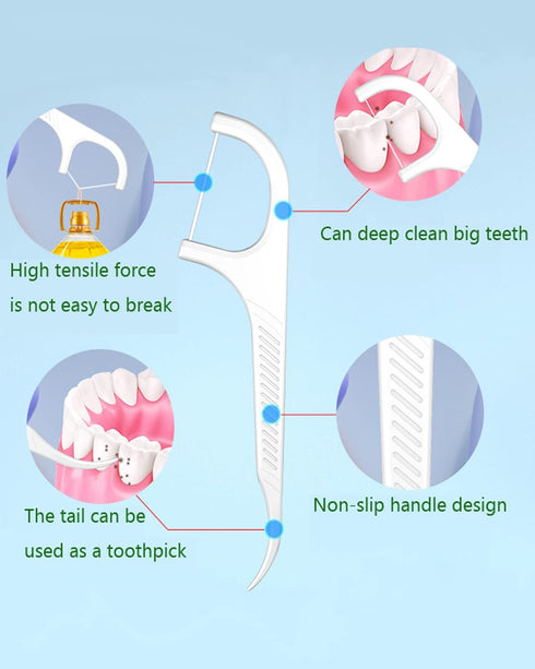Holy Rose Dental Floss Picks Dispenser,Portable Floss Pick Case 4 Boxe 10 Count/Boxs,with Adult Flosser Stick 128 Count,is Perfect for Home?Travel...