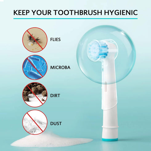 Electric Toothbrush Travel Case, Hard Storage Case with 6pcs Toothbrush Cover Caps, Fits for Oral-B/Oral-B Pro/Philips Sonicare Electric Toothbrus...
