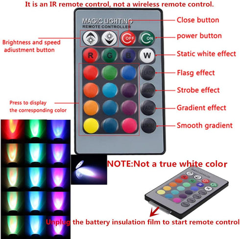 OMTO GU10 3W RGB Color Changing Spotlight with IR Remote Control Mood Ambiance Lighting colorful LED Light Bulbs,Dimmable 85-265V (Pack of 5)...