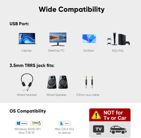 USB Audio Adapter with 3.5mm Jack, CableCreation USB External Stereo Sound Card with 3.5mm Earphone and Microphone for PS4, PS5, Windows, Mac, Lin...