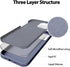 GOOSPERY Liquid Silicone Case for iPhone 12 Pro Max Case (6.7 inches) Silky-Soft Touch Full Body Protection Shockproof Cover Case with Soft Microf...