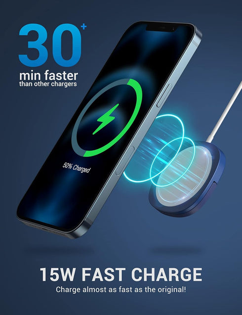 iPhone Magnetic Wireless Charger - Super Fast Mag Safe Charging Pad and 20W PD2.0 USB-C Wall Plug Compatible with iPhone 15 14 13 12 Pro Max Serie...