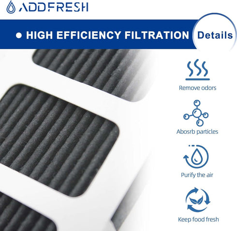 Refrigerator Air Filter Replacement Compatible with Paultra2 Frigidaire PureAir Ultra 2 - Pure Air Ultra 2 - Pureair Ultra ii and Electrolux - Par...