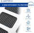 Refrigerator Air Filter Replacement Compatible with Paultra2 Frigidaire PureAir Ultra 2 - Pure Air Ultra 2 - Pureair Ultra ii and Electrolux - Par...