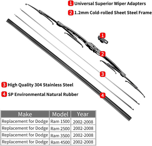 Replacement for Dodge Ram 1500, 2500, 3500, 4500 Windshield Wiper Blades - 24"+24" Front Window Wiper - fit 2002-2008 Vehicles - OTUAYAUTO Factory...