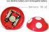 HONBAY Mini Cute Table Dust Vaccum Cleaner, Mushroom Shaped New Portable Corner Desk Vaccum Cleaner Mini Cute Vacuum Cleaner Dust Sweeper (RED)...