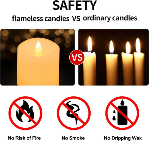 3x3 Flickering Flameless Candles Set of 1, 2AA Battery Life 600 Hours Battery Candles Flickering with Timer,3 inch Flameless Candles with Remote f...