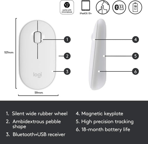 Logitech Slim Wireless Bluetooth Mouse for Mac - White...
