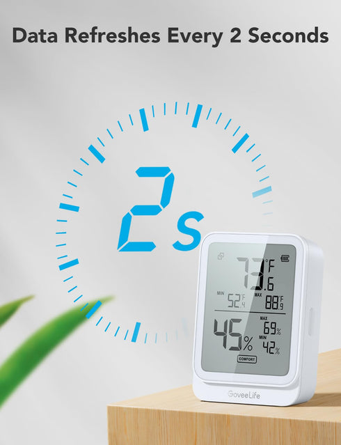 GoveeLife Hygrometer Thermometer H5104, Bluetooth Room Temperature Monitor with APP Alert and 2 Years Date Storage Export, Remote LCD Digital Hygr...