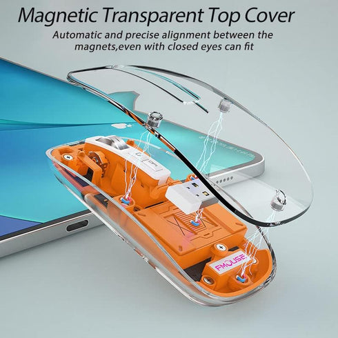 Transparent Wireless Mouse BT5.1/2.4G Bluetooth Mouse Rechargeable Mute Mouse for Mac,iPad,MacBook,Laptop,PC(Orange)...