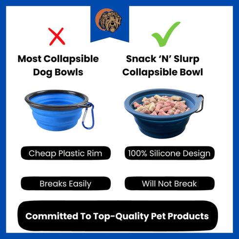Tito's Closet 2-Pack Collapsible Dog Bowls - Blue, 20 Ounces - Travel Dog Water Bowl, Dog Bowl Slow Feeder, Dog Travel Essentials for Pet Parents ...
