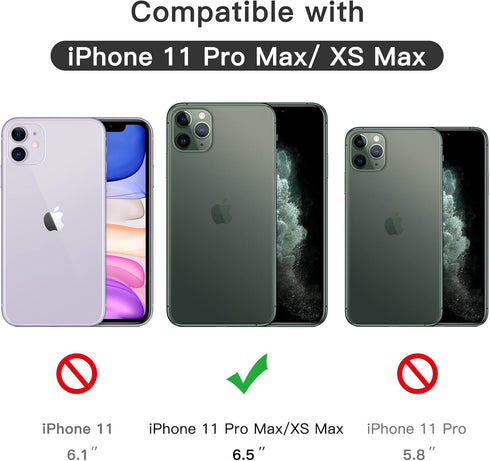 JETech Full Coverage Screen Protector for iPhone 11 Pro Max/iPhone XS Max 6.5-Inch, Black Edge, 9H Tempered Glass Film Case-Friendly, HD Clear, 3-...