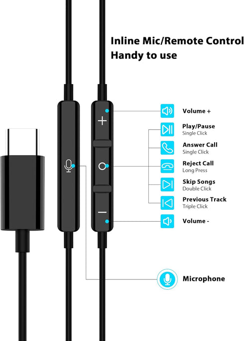 USB C Headphones for iPhone 15 Plus/Pro Max,Samsung S22 S23 S24 Ultra S21 FE A53 Note 10 Plus,Magnetic Stereo Type C Earphones Semi in-Ear Wired E...