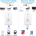 Airplane Blutooth 5.3 Receiver & Transmitter for Airpods or Headphones, Bluetooth Adapter for TV, aptX Low Latency, Wireless 3.5mm Aux Audio Trans...