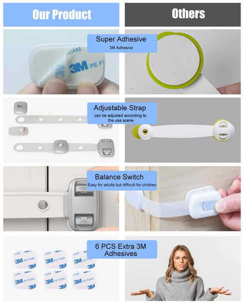Baby Proofing Child Safety Locks(3 PCS) - Cabinet Locks for Babies,3M Adhesive Cabinet Latches, Multi-Purpose for Fridge Drawers,Ovens Toilet Seat...