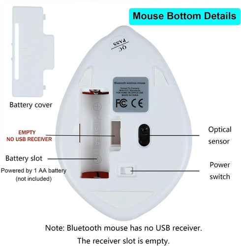 Cute Hamster Bluetooth Wireless Mouse?No USB Receiver? Cartoon Animal Wireless Silent Mouse 1200DPI Portable Travel Optical Cordless Bluetooth Mou...