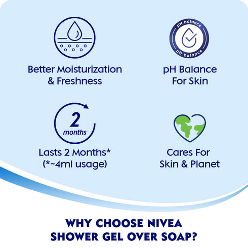 Nivea Bath Shower Water Lily Oil, 250 ML, Moisturizing Skin Cleanser with Oil Pearls and Water Lily Fragrance...
