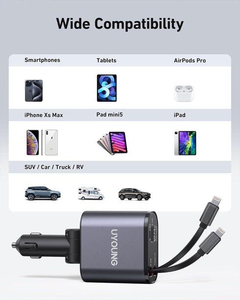iPhone Car Charger 4 in 1 Fast USB Car Phone Charger 20W Double Lightning Retractable Cables 31.5 Inch and 2 USB Ports Car Charger Adapter for iPh...