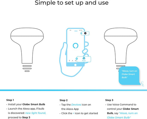 Globe Electric 50594 Works with Alexa Only Wi-Fi Smart Multicolor Changing RGB Tunable White Frosted LED Light Bulb, Voice Activated, 2000K - 5000...