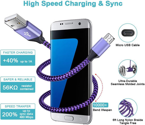 Android Charger, 2-Pack Fast Charger Android Phone Fast Charging 6FT Micro USB Charger Cable for Samsung Galaxy S5 S6 S7 Edge J7V J7 J3 Orbit J3V ...