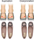 Dr. Foot's Supination & Over-Pronation Corrective Shoe Inserts, Medial & Lateral Heel Wedge Insoles for Foot Alignment, Knee Pain, Bow Legs, Osteo...