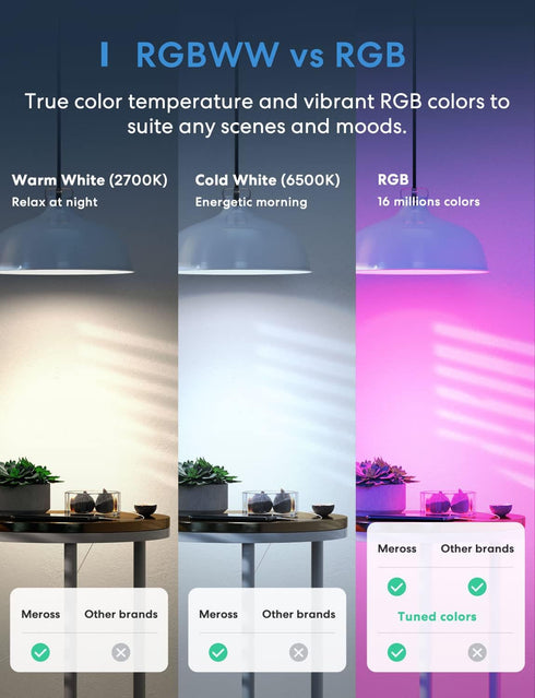 meross Smart Light Bulb, Smart WiFi LED Bulbs Works with Alexa, Google Home, Dimmable E26 Multicolor 2700K-6500K RGBWW, 810 Lumens 60W Equivalent,...