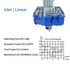 Kailh Box lslet Pro Silent Switch,Deep Sea Silent Linear 3-Pin 45gf for Mechanical Keyboard(lslet Linear 10Pcs)...