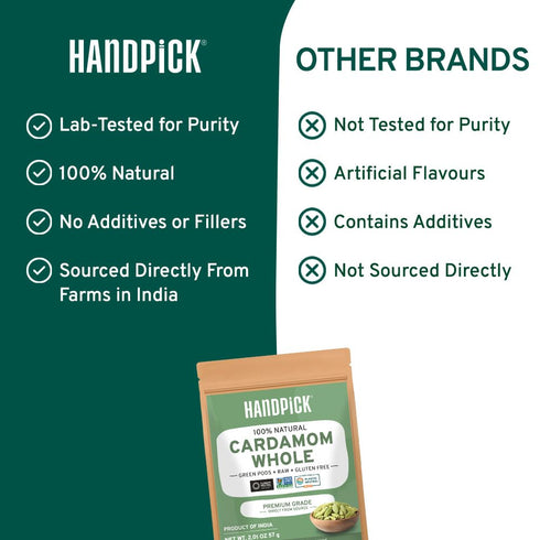 HANDPICK Green Cardamom Pods (57g / 2oz) Large size Green Elaichi | Pure, Non-GMO, Gluten Free | 100% Raw from India | Resealable Zip Lock Pouch...
