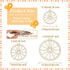 OLYCRAFT 12pcs 3Sizes Unfinished Wood Wheel Blank Wood Slices Train Car Wheel Wooden Pieces Unfinished Blank Slices Natural Wood Cutouts for DIY P...