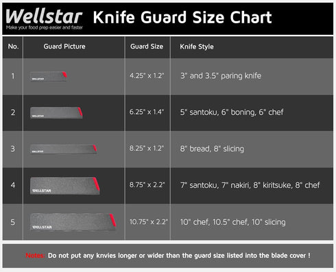 WELLSTAR Knife Edge Guards Set, 5 Piece Universal Blade Covers, BPA Free ABS Protective Blade Sheaths, Non-Scratch Felt Lining Kitchen Knives Cove...