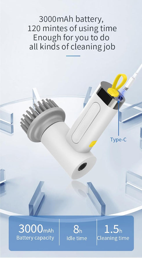 Electric Spin Scrubber with Dual Speed,3000mAh,IPX6 Waterproof,Cordless Power Cleaning Brush with 3 Heads,Perfect for Cleaning Bathroom,Tile,Cars,...