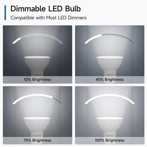 SHINESTAR 6-Pack GU10 LED Bulb, 5.5W (50W Equivalent), Dimmable Recessed Light Bulbs, 5000K Daylight White, 500LM, GU10 Base...
